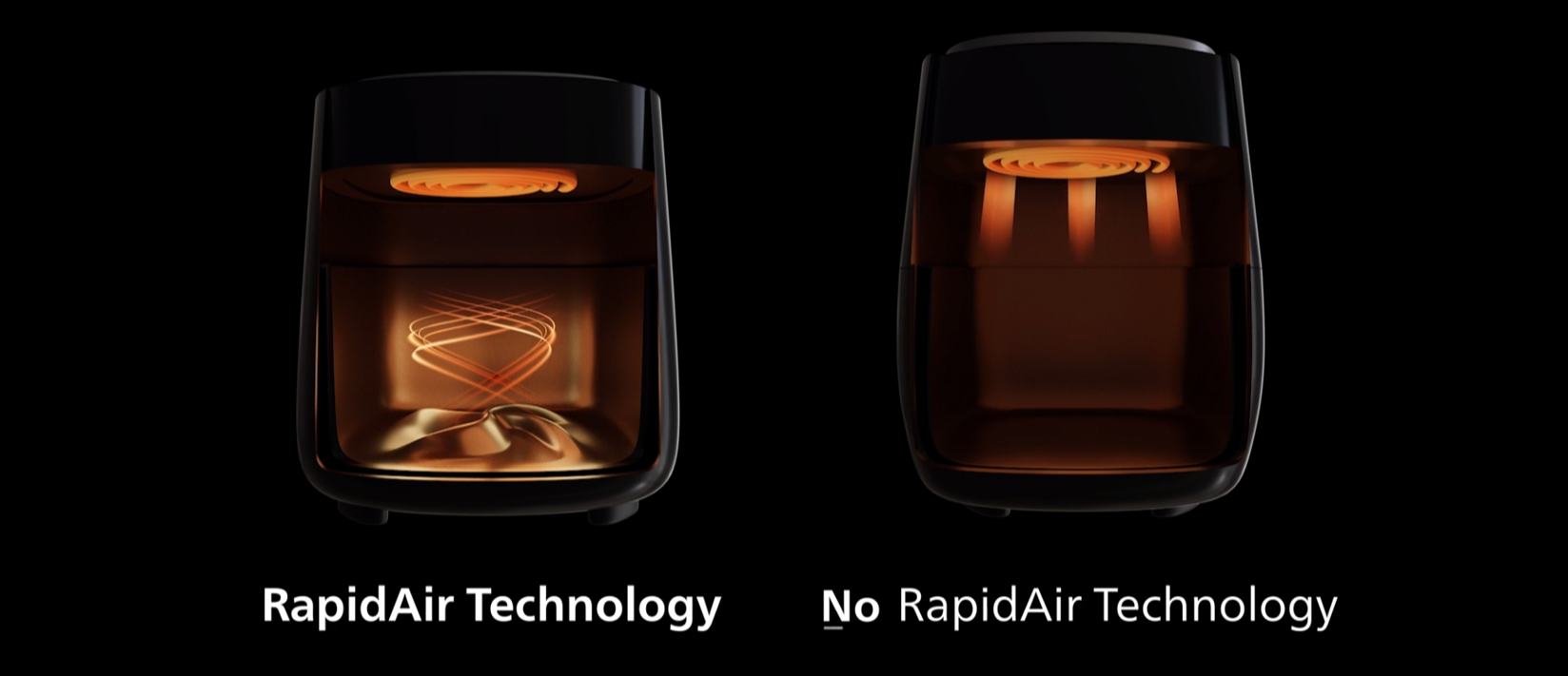 Sličica Airfryerja Philips, video izdelka