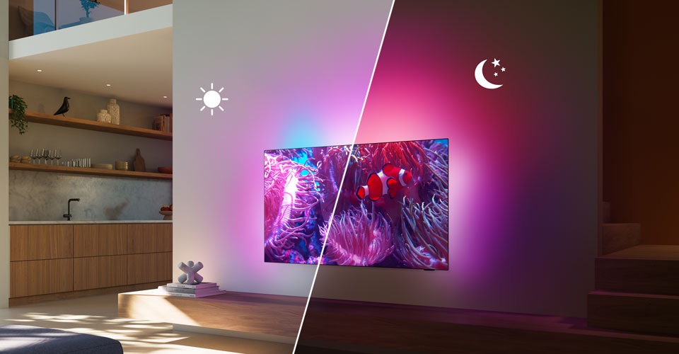 Zaznavanje okolice televizorjev Ambilight