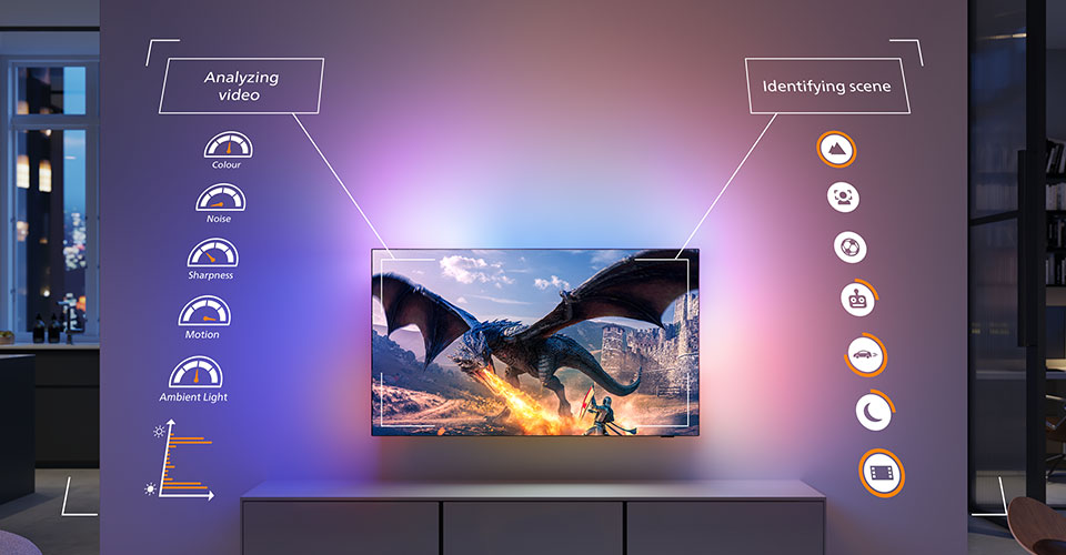 Optimizacija scene televizorjev Ambilight